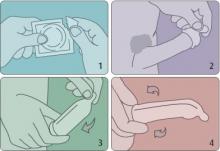 Lifestyles condoms, how to use a condom?